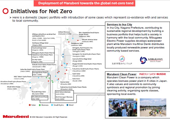 Here is a domestic (Japan) portfolio with introduction of some cases which represent co-existence with and services to local community.