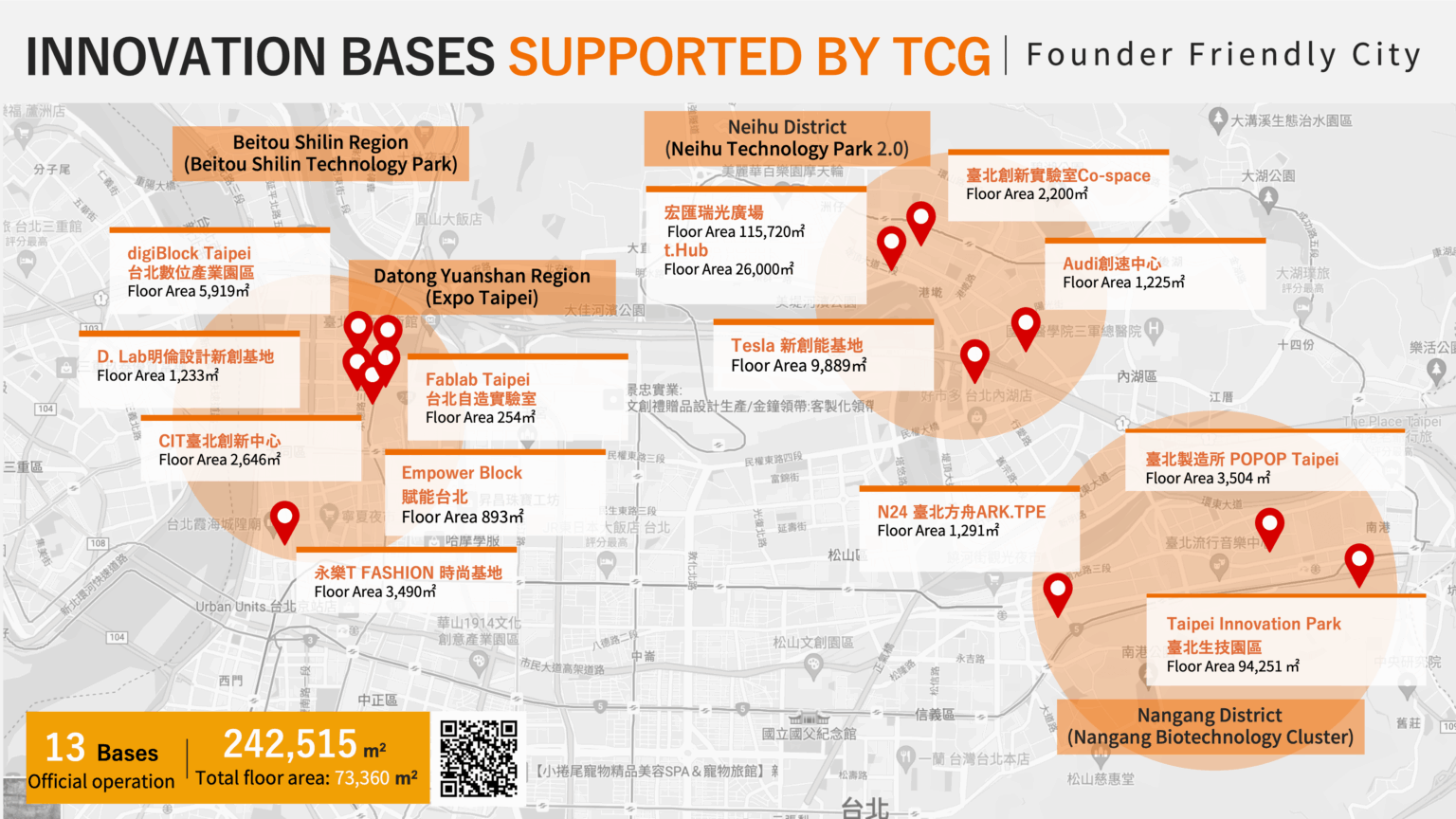 Innnovation bases , Founder Friendly City Map