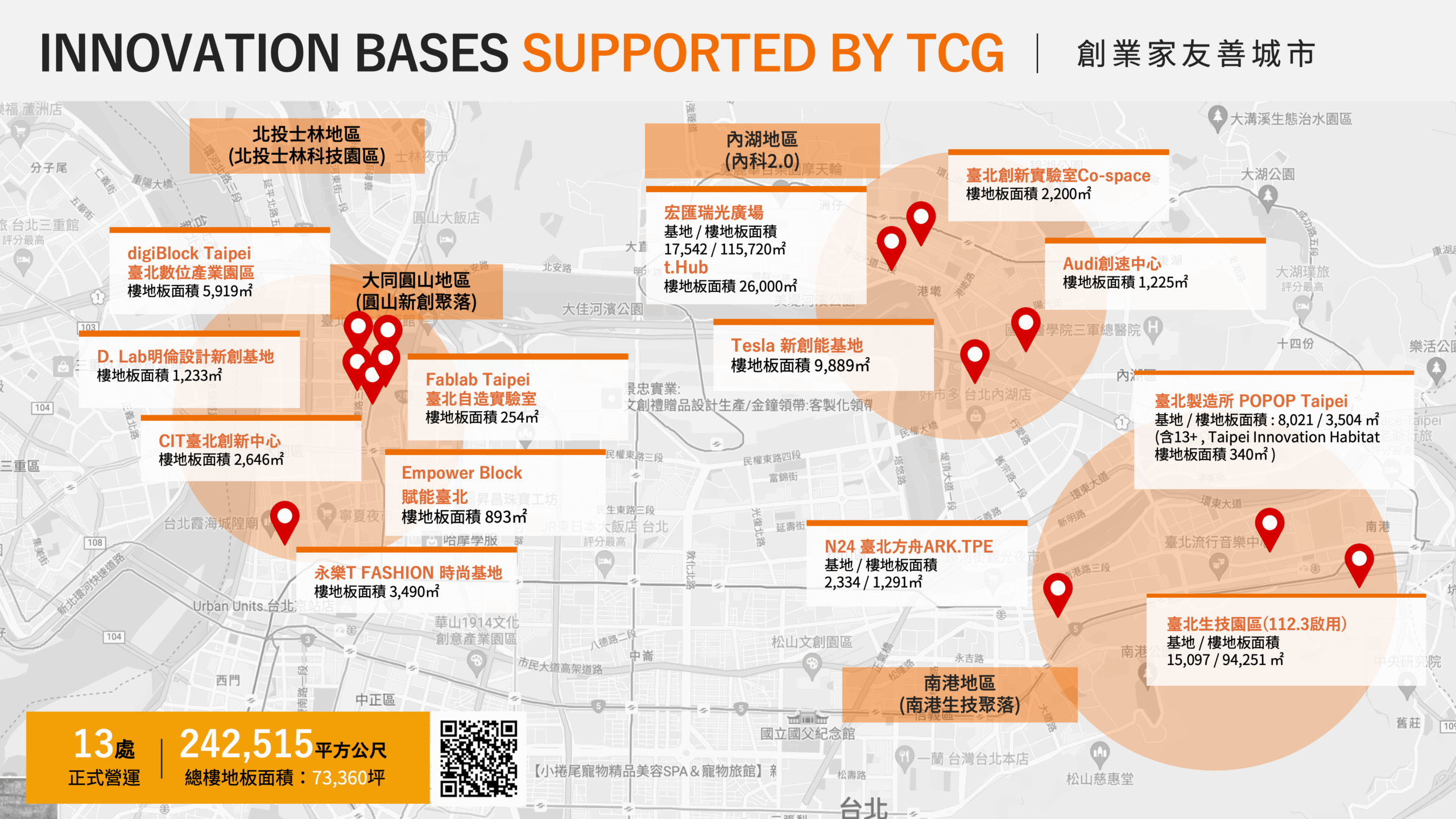 Innovation Bases, Entrepreneur-Friendly City Map